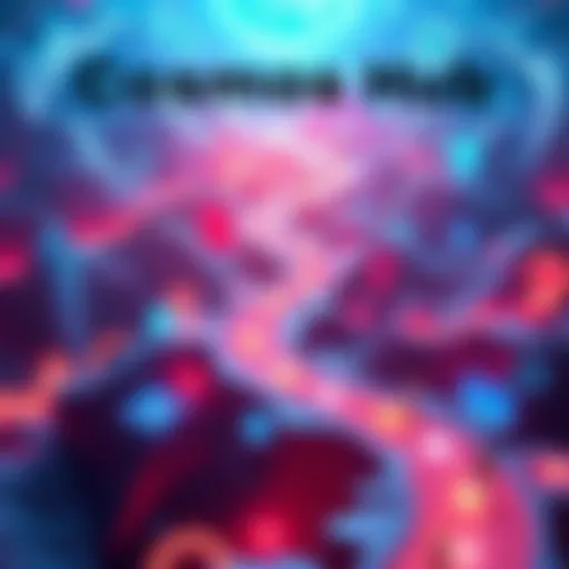 A visual representation of the roadmap for the Cosmos Hub, showing a path from chaos to growth with community symbols and technology icons.