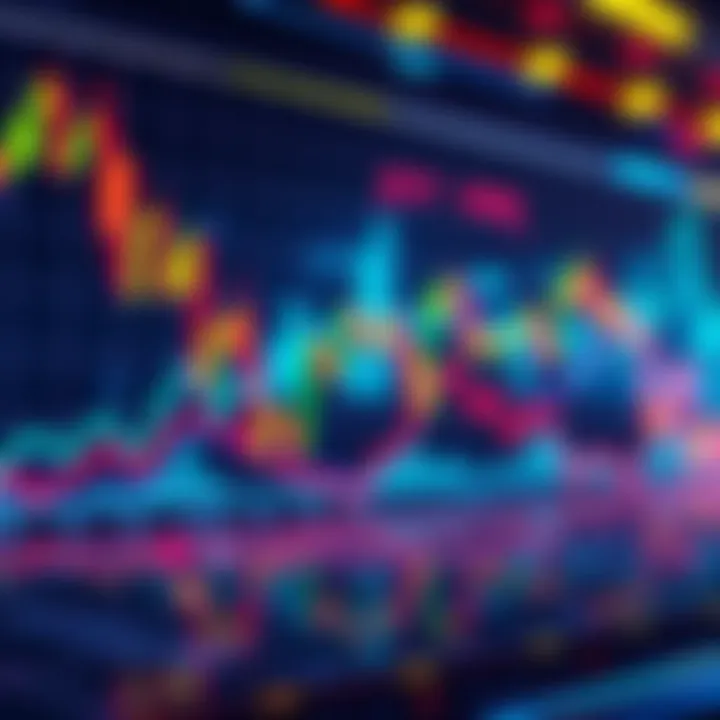 Graph showing trends and patterns in the CRO market for investors