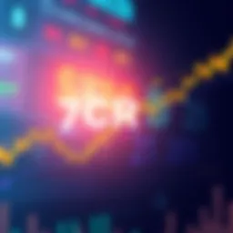 Graph showing $CRO price movement with a bounce at 7 cents, indicating potential market interest.