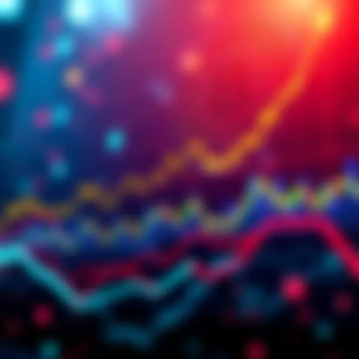 A price chart showing the potential rise of $CRO towards 10 cents with market trends and indicators.