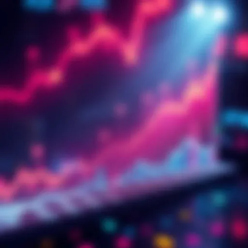 A graph showing the potential rise of CRO token prices in 2025 based on market trends.