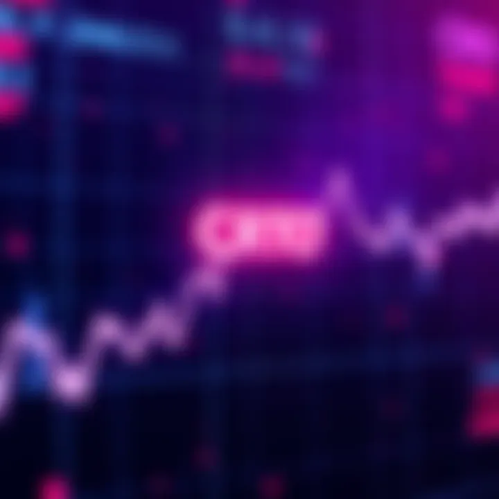 Graph showing CRO token price drop to $0.10 with declining trend line