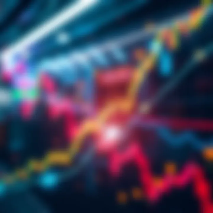 Dynamic CRO Chart Analysis Insightful visualization of CRO's potential price surge based on historical chart patterns and market indicators.