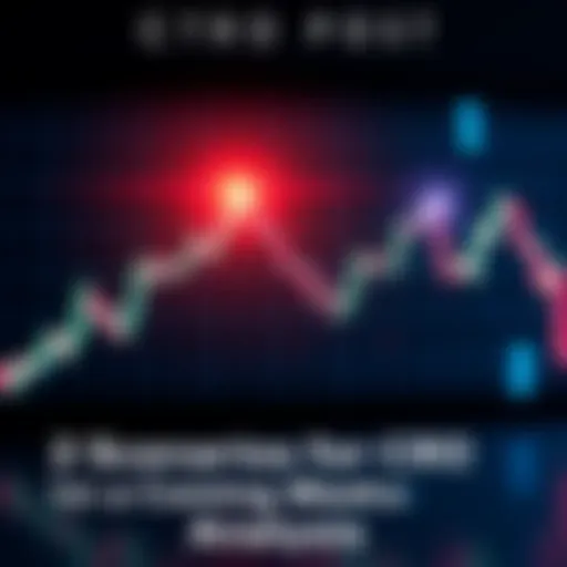 A financial chart showing two possible trends for CRO, one going up and the other going down, symbolizing market scenarios