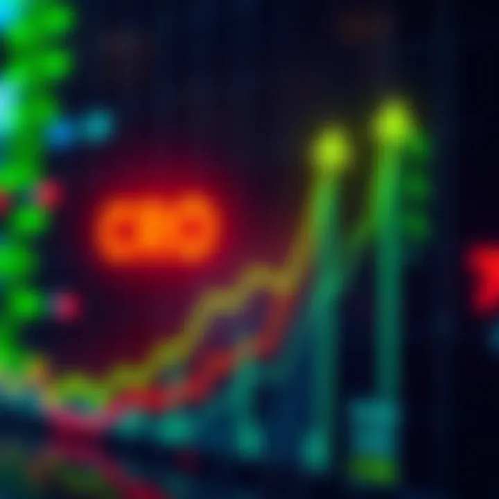 An upward trend graph showing a rise in CRO price with green arrows and positive indicators