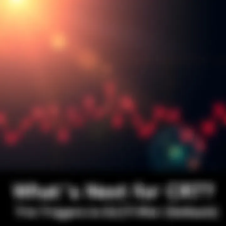 A line graph showing the rise and fall of CRO stock value with indicators for potential growth triggers