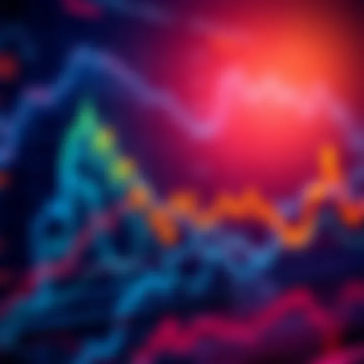 A graph showing volatile cryptocurrency market trends with peaks and valleys, representing investment strategies during extreme market conditions.