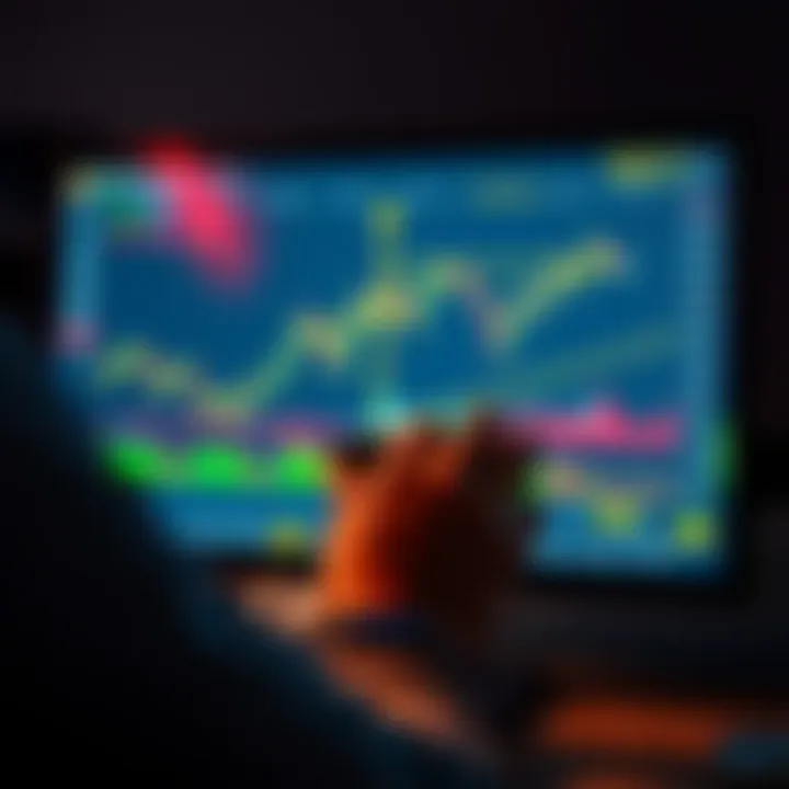 A person examining a computer screen displaying charts and text about a crypto token, highlighting risks and red flags.