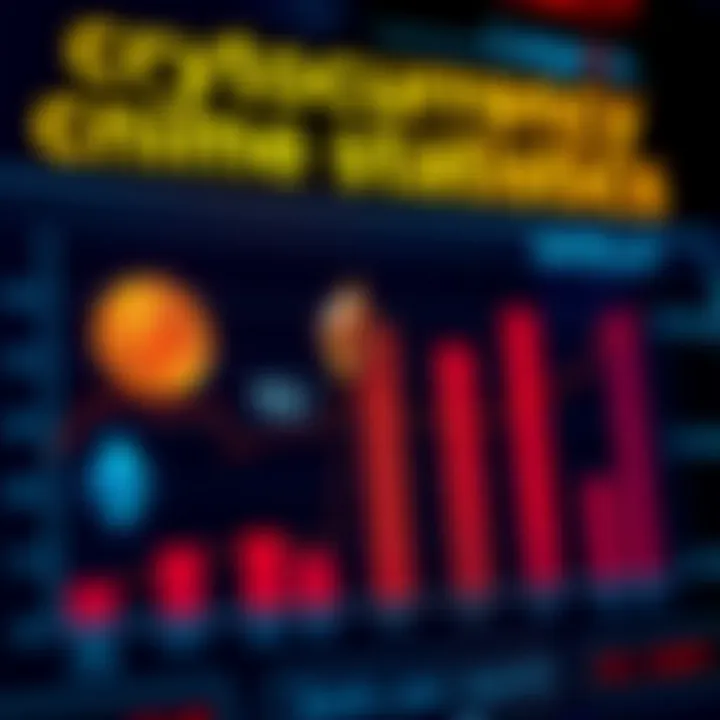 A chart showing statistics on crimes involving different cryptocurrencies such as Bitcoin and Ethereum, with symbols representing each currency.