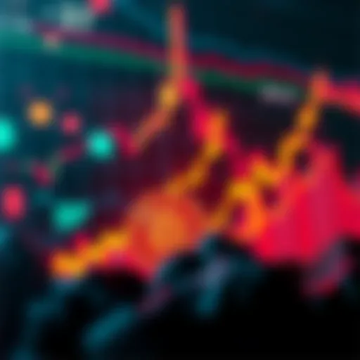 Chart showing cryptocurrency price trends with upward movement in July