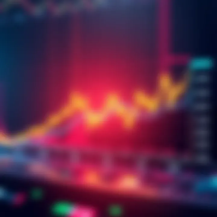 A chart showing predicted price movements of Bitcoin and altcoins, highlighting support and resistance levels as the market trends downward.