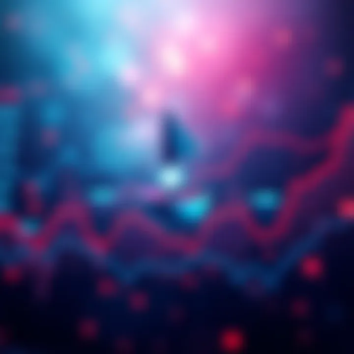 Chart showing total cryptocurrency market capitalization and NEXO price trends