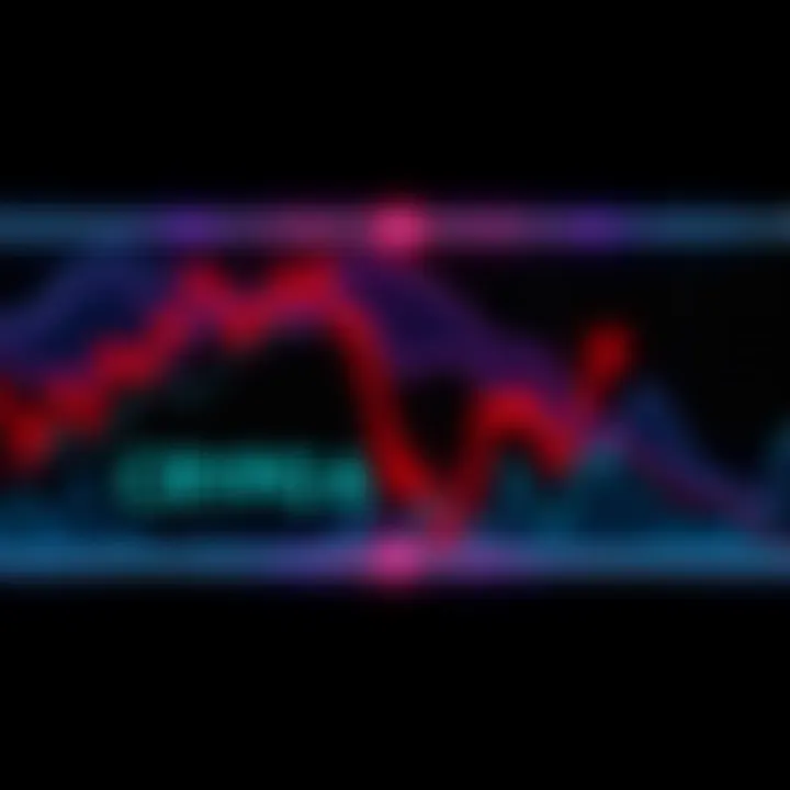 Crypto Market Crash A graphic showing a downward trend in cryptocurrency prices, with a dark background indicating market volatility and loss.