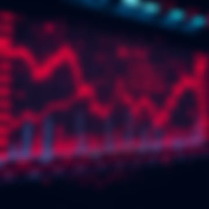 A chart showing a sharp decline in cryptocurrency values with red indicators throughout, symbolizing the market chaos.