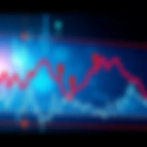 Graph showing steep decline in cryptocurrency prices with red arrows indicating liquidation events.