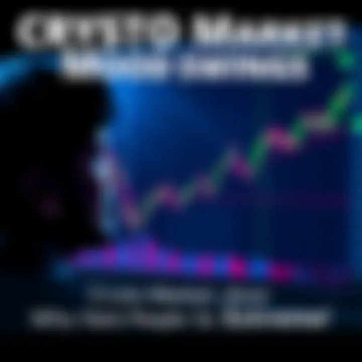 A person looking at a fluctuating cryptocurrency chart, showing sharp rises and falls, reflecting the extreme emotions in the crypto market.