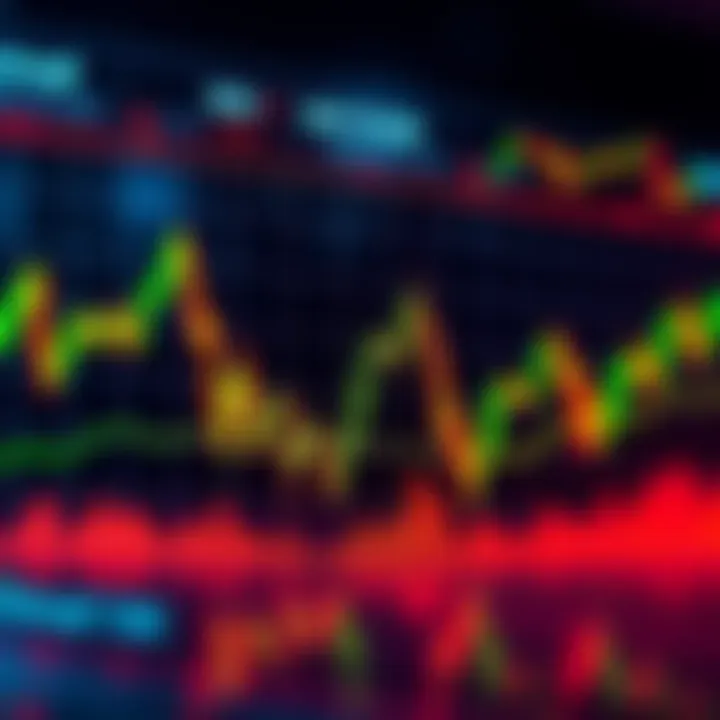 A graph showing fluctuating cryptocurrency prices with candlestick patterns, illustrating the volatility of the market.
