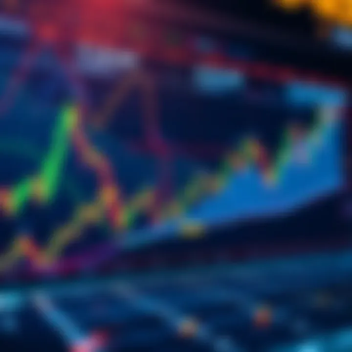 Graph showing crypto price movements with indicators for accumulation and distribution, highlighting market signals like exchange inflows and wallet activity