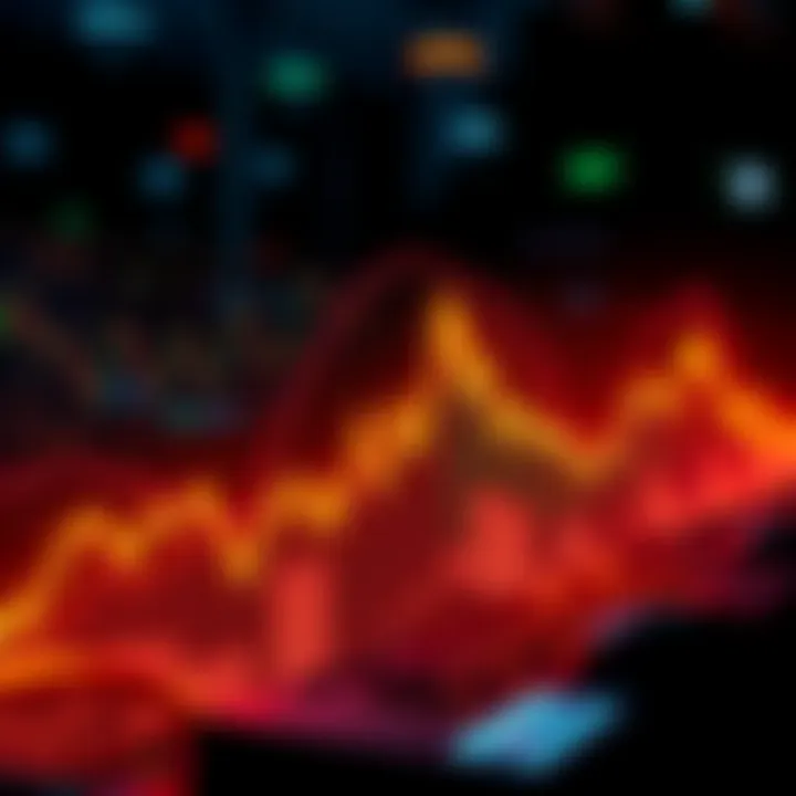 Graph showing a slight decline in the crypto market alongside a steep drop in global equities