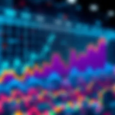 Graph showing the four year cycle in the crypto market with upward and downward trends.
