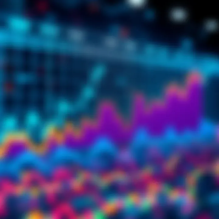 Graph showing the four year cycle in the crypto market with upward and downward trends.