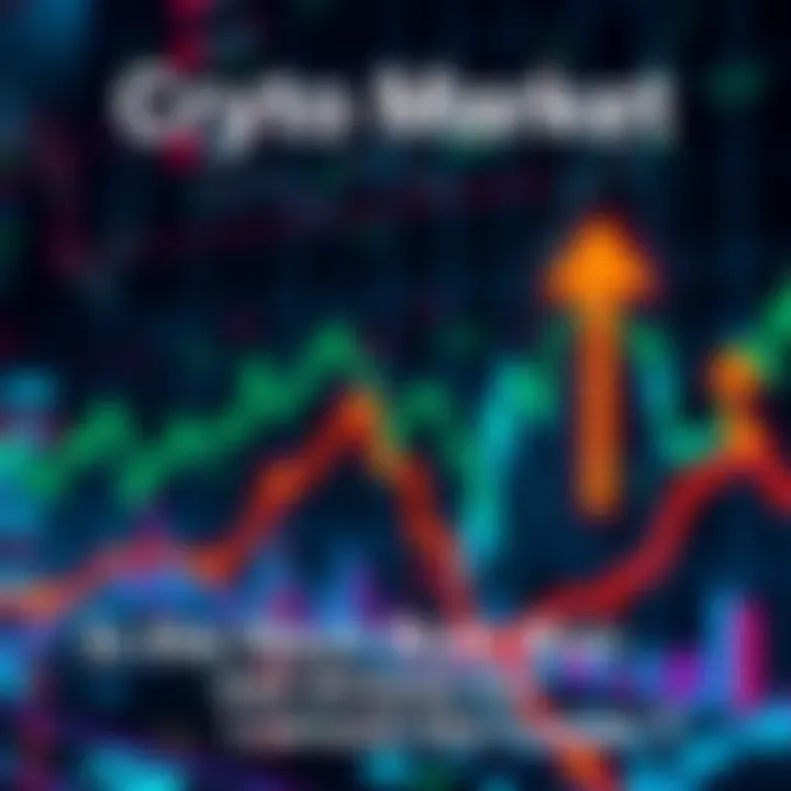 A visual representation of fluctuating cryptocurrency prices with arrows indicating ups and downs, showcasing market volatility.