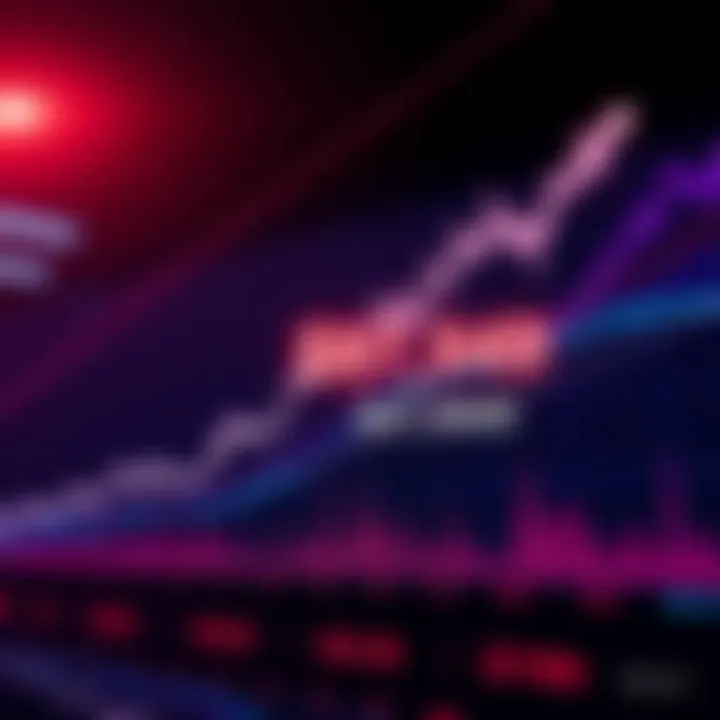 A graph showing the rising trend of cryptocurrency prices with a focus on the price point of $87,949, indicating urgency for investment decisions.