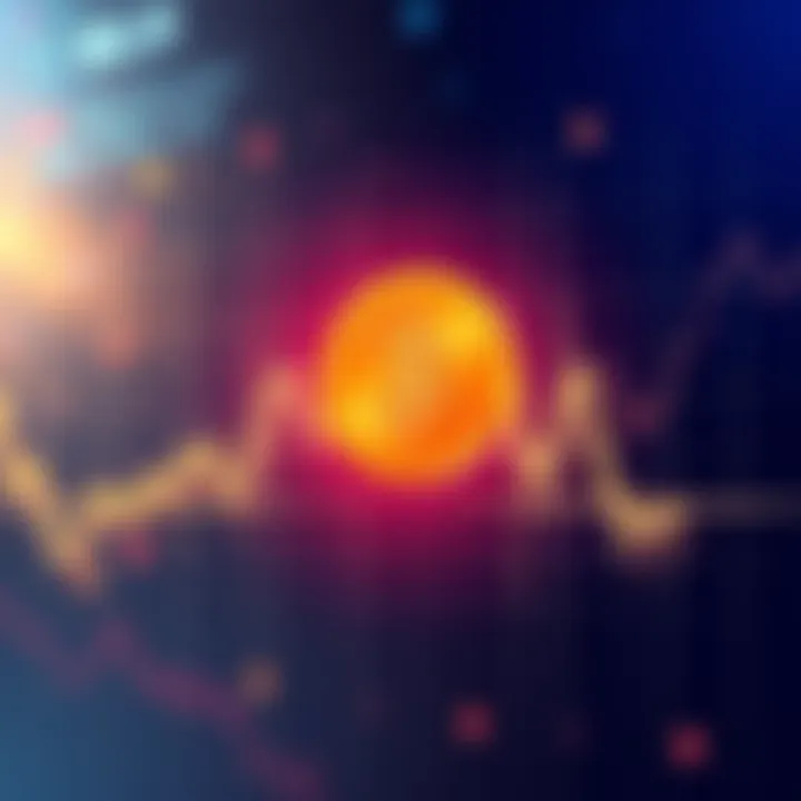 A graph showing the rise and fall of cryptocurrency prices over a four year cycle with line charts and market indicators