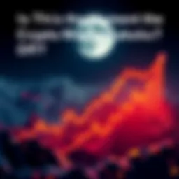 Graph showing rising cryptocurrency prices with a moon in the background, symbolizing growth and uncertainty in the market.