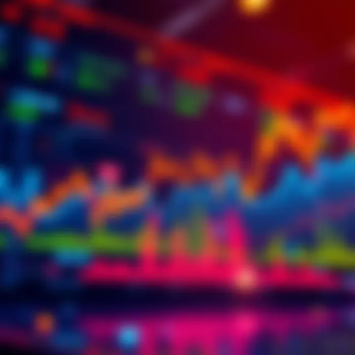 Graph showing Bitcoin price fluctuations with indicators of buyer sentiment and expert opinions.