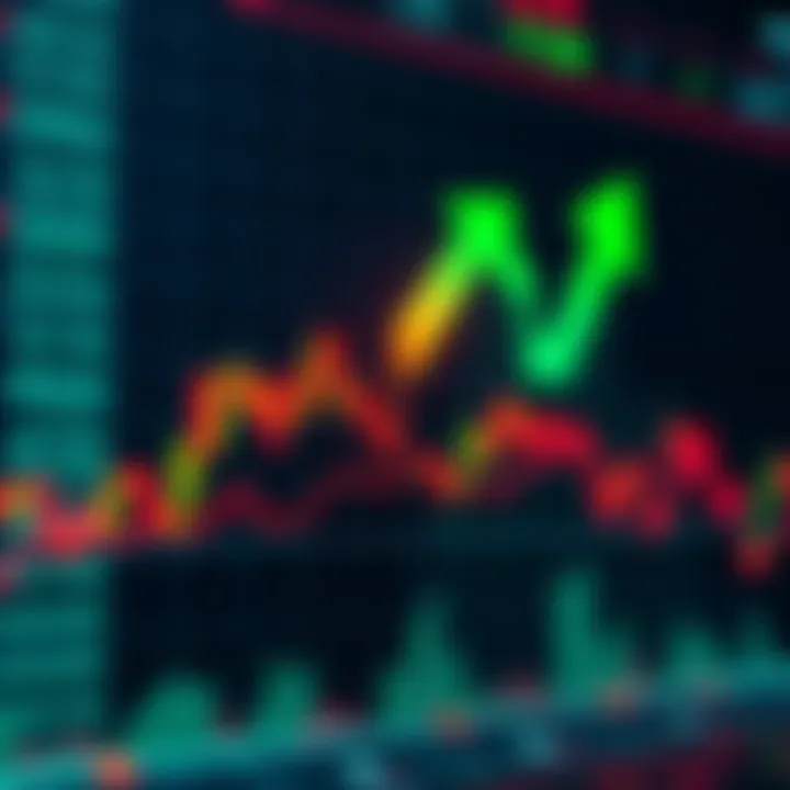 Graph showing fluctuations in cryptocurrency prices with arrows indicating rising volatility and uncertainty