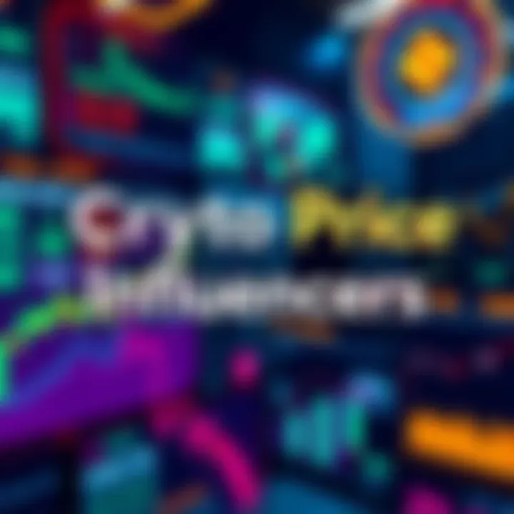 A visual representation showing factors influencing cryptocurrency prices, including news headlines and charts showing on-chain data.