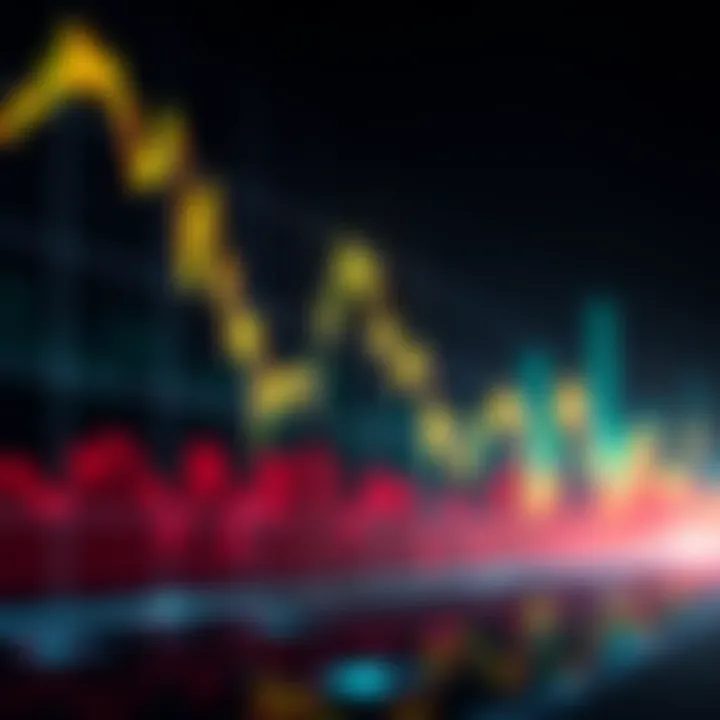 A graph showing a steep decline in cryptocurrency prices after a purchase is made, reflecting market volatility.