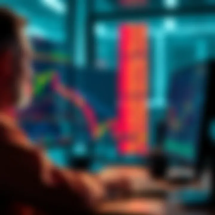 A person analyzing charts on a computer while considering profit-taking strategies in a bull market