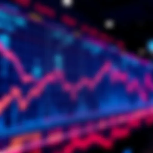 A graph showing the decline in crypto stock prices, indicating significant discounts in the market.