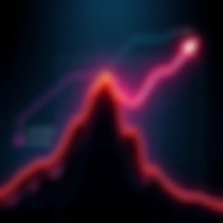 A graphic showing a steep line representing a cryptocurrency wallet's value dropping from a low to a high, reflecting emotional ups and downs of investors.