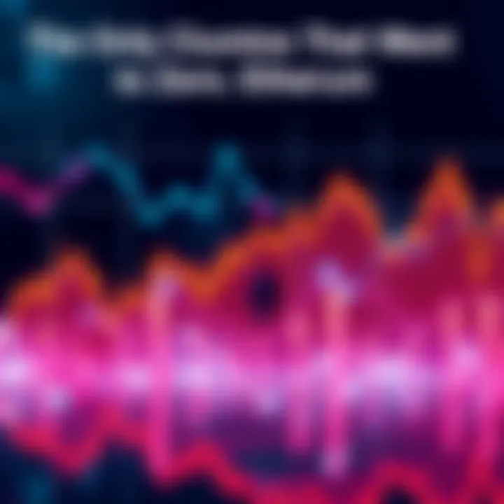 Crypto Plummets to Zero Against Ethereum Graph showing a sharp decline of a cryptocurrency to zero compared to Ethereum