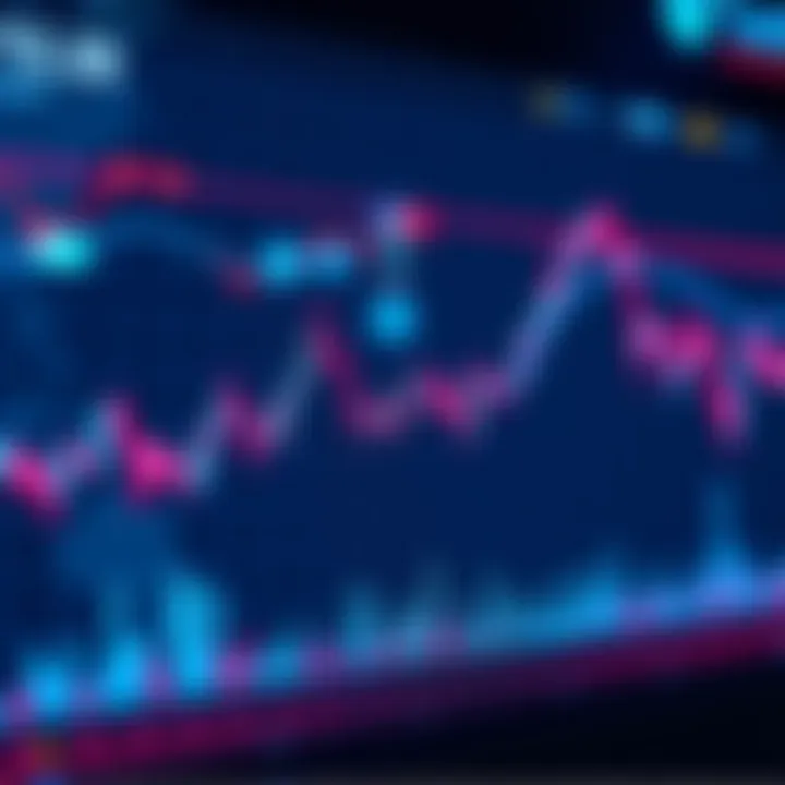 A digital chart showing cryptocurrency prices trending near the $1.30 mark with fluctuating lines and candlesticks.