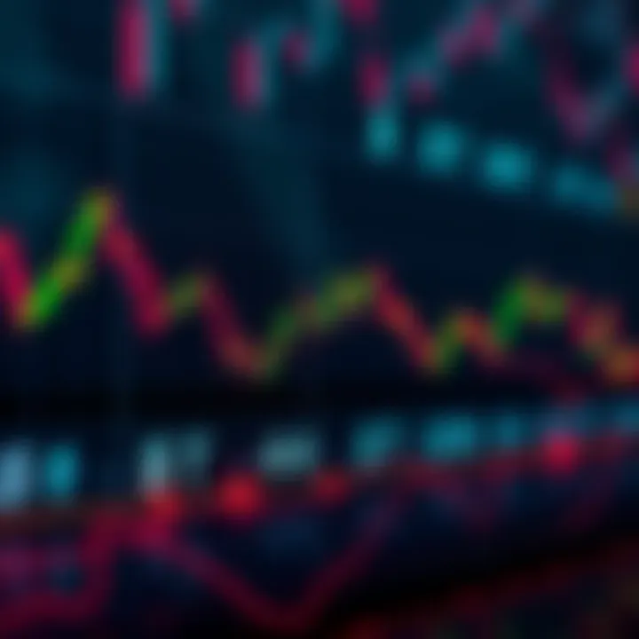 Graph showing decline in Bitcoin and Ethereum prices with downward trend lines