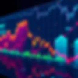 Graph showing cryptocurrency market drawdown with a focus on a 54% decline and potential recovery signals.