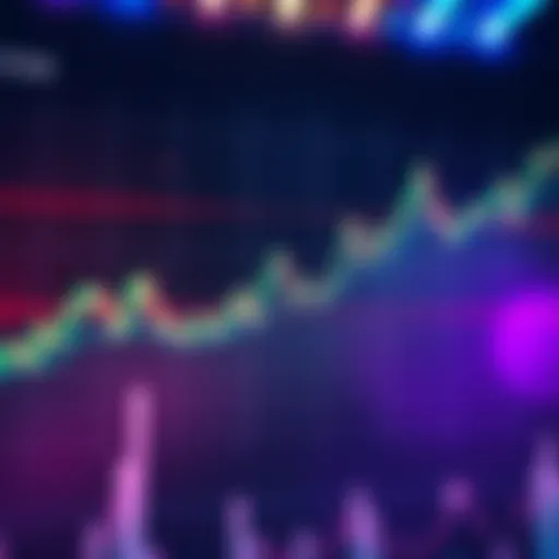 Graph showing cryptocurrency price support levels around $75K with fluctuating trends.