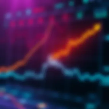 A line chart showing the price movement of DOT with upward trends, suggesting the possibility of reaching 10 dollars again.