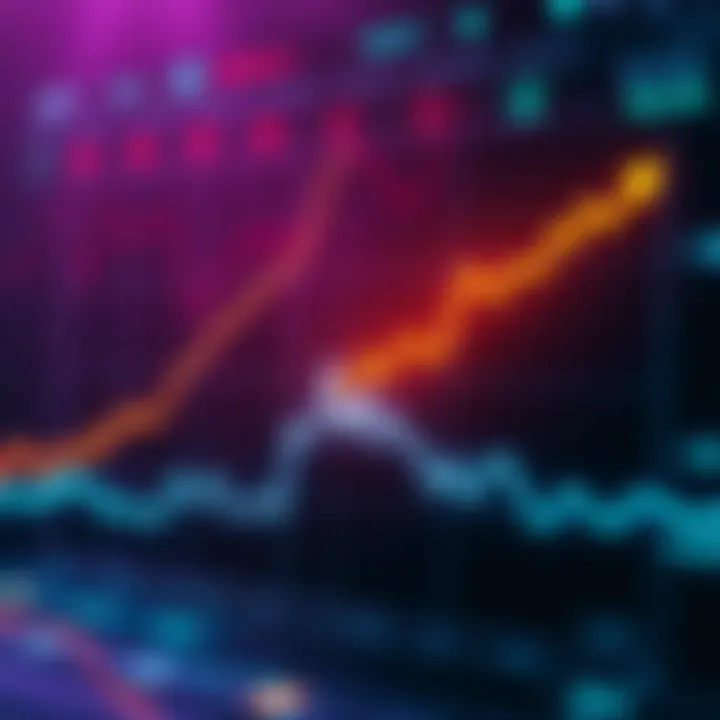 A line chart showing the price movement of DOT with upward trends, suggesting the possibility of reaching 10 dollars again.