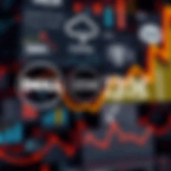 Collage of logos from Dell, IBM, and COFRA with charts indicating progress