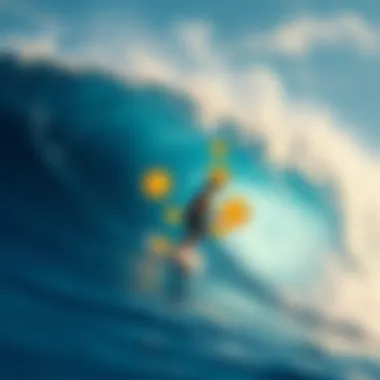 A graphic showing a wave with a surfing figure and meme coin symbols, representing the viral hoax and crypto excitement.