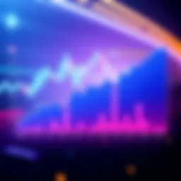 Graph showing a daily spike in USDC yield on Aave, illustrating stablecoin supply and borrow rates trends.