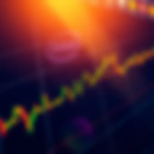 A stock market chart showing a significant increase in Intel's stock price, indicating a successful day trade.