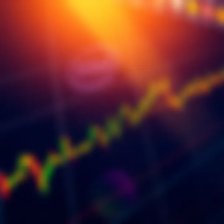 A stock market chart showing a significant increase in Intel's stock price, indicating a successful day trade.