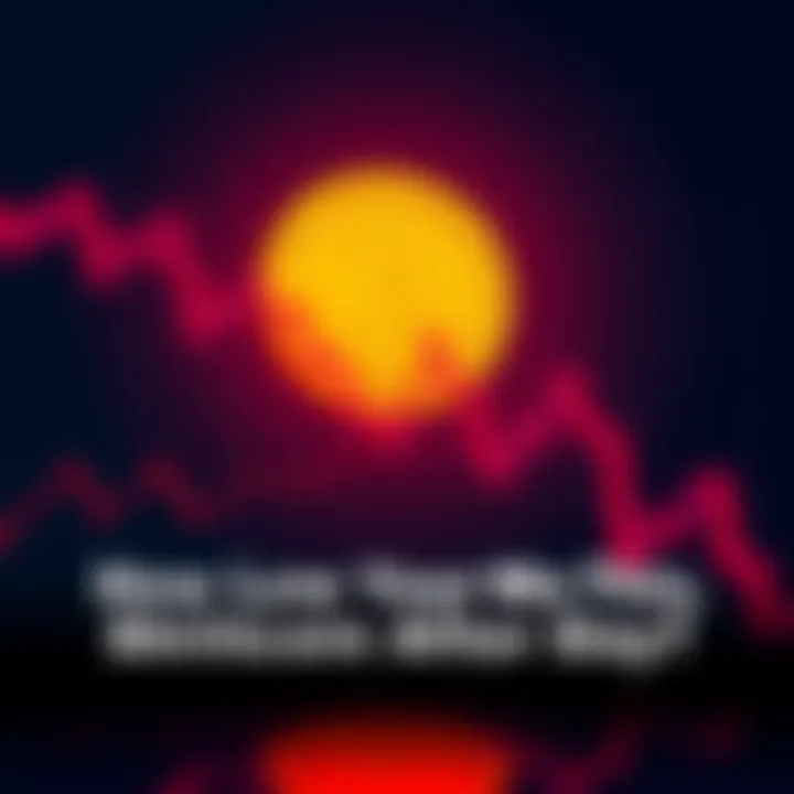 A chart showing a steep decline in a cryptocurrency's value, with a downward trend and red highlights.