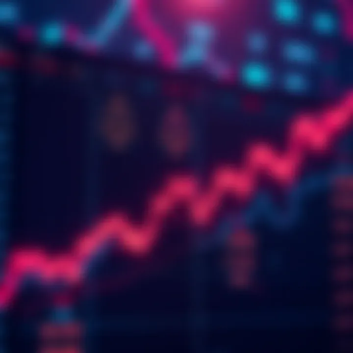 Graph showing SHIB token trading volume decreasing while prices rise, with warning signs indicating potential sell-offs.
